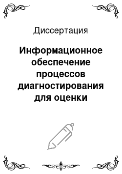 Диссертация: Информационное обеспечение процессов диагностирования для оценки технического состояния при управлении газотурбинными двигателями