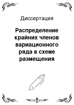 Диссертация: Распределение крайних членов вариационного ряда в схеме размещения частиц комплектами случайной длины