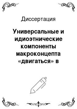Диссертация: Универсальные и идиоэтнические компоненты макроконцепта «двигаться» в русском, французском и башкирском языках