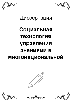 Диссертация: Социальная технология управления знаниями в многонациональной организации