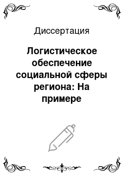 Диссертация: Логистическое обеспечение социальной сферы региона: На примере Ростовской области