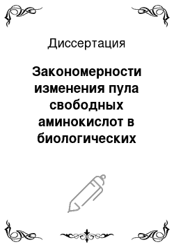 Диссертация: Закономерности изменения пула свободных аминокислот в биологических жидкостях у детей с аутизмом