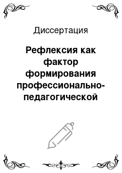 Диссертация: Рефлексия как фактор формирования профессионально-педагогической позиции: На материалах подготовки воспитателей детских садов в Арабском педагогическом колледже