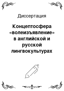 Диссертация: Концептосфера «волеизъявление» в английской и русской лингвокультурах