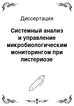 Диссертация: Системный анализ и управление микробиологическим мониторингом при листериозе