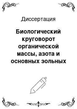 Диссертация: Биологический круговорот органической массы, азота и основных зольных элементов в степных фитоценозах Кобыстана