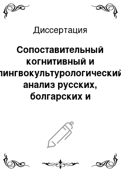 Диссертация: Сопоставительный когнитивный и лингвокультурологический анализ русских, болгарских и английских анекдотов