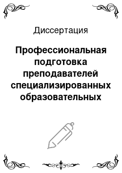 Диссертация: Профессиональная подготовка преподавателей специализированных образовательных учреждений к преодолению затруднений в педагогической деятельности