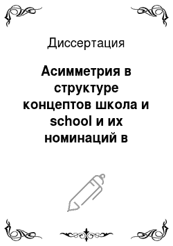 Диссертация: Асимметрия в структуре концептов школа и school и их номинаций в русском и английском языках