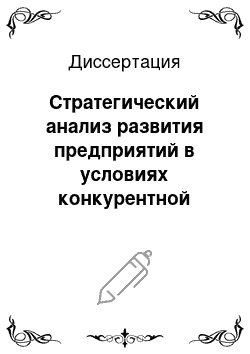 Диссертация: Стратегический анализ развития предприятий в условиях конкурентной среды