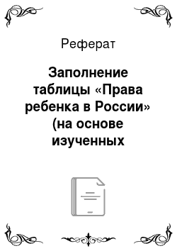 Реферат: Заполнение таблицы «Права ребенка в России» (на основе изученных нормативных документов)