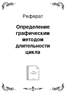 Реферат: Определение графическим методом длительности цикла изготовления партии предметов труда при трех видах движения предметов труда по операциям (Р3=9)