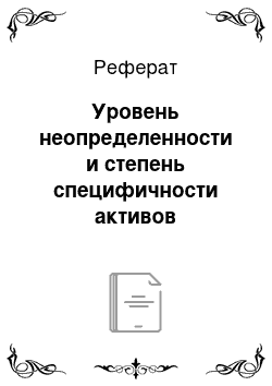 Реферат: Уровень неопределенности и степень специфичности активов трансакций принятого типа контракта