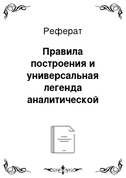 Реферат: Правила построения и универсальная легенда аналитической геоморфологической карты