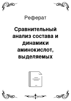 Реферат: Сравнительный анализ состава и динамики аминокислот, выделяемых бактериями в среду культивирования на примере выращивания Escherichia coli и Salmonella enteritidis