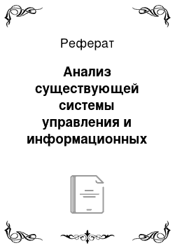 Реферат: Анализ существующей системы управления и информационных потоков в ОАО «Московское речное Пароходство»