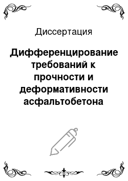 Диссертация: Дифференцирование требований к прочности и деформативности асфальтобетона для различных условий применения при строительстве покрытий