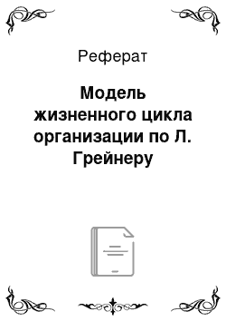 Реферат: Модель жизненного цикла организации по Л. Грейнеру