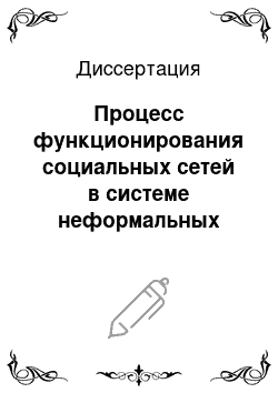 Диссертация: Процесс функционирования социальных сетей в системе неформальных социально-экономических связей: На примере мелких предпринимателей и самозанятых г. Хабаровска