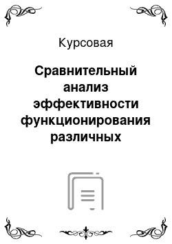 Курсовая: Сравнительный анализ эффективности функционирования различных организационно-правовых форм предпринимательской деятельности России