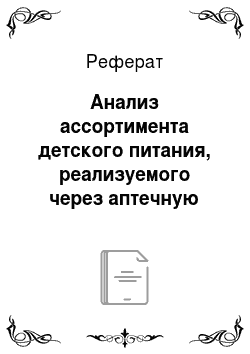 Реферат: Анализ ассортимента детского питания, реализуемого через аптечную сеть г. Москвы