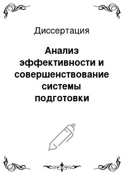 Диссертация: Анализ эффективности и совершенствование системы подготовки офицеров на факультете военного обучения гражданского вуза на основе интеграции высшей военной и гражданской школ