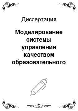 Диссертация: Моделирование системы управления качеством образовательного процесса в условиях инновационного образовательного учреждения