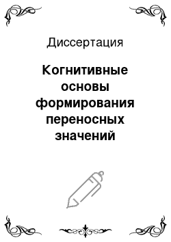 Диссертация: Когнитивные основы формирования переносных значений фитонимов