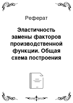 Реферат: Эластичность замены факторов производственной функции. Общая схема построения производственной функции