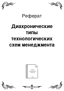 Реферат: Диахронические типы технологических схем менеджмента