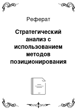 Реферат: Стратегический анализ с использованием методов позиционирования