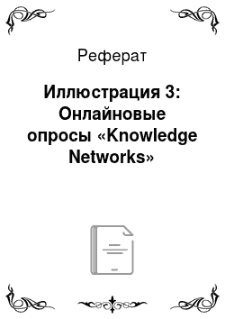 Реферат: Иллюстрация 3: Онлайновые опросы «Knowledge Networks»