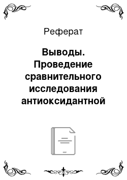 Реферат: Выводы. Проведение сравнительного исследования антиоксидантной активности сульфидов СО-3 и Ф-21-S в сравнении с известными пищевыми антиоксидантами