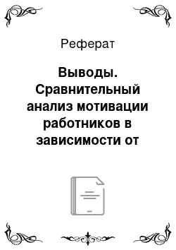 Реферат: Выводы. Сравнительный анализ мотивации работников в зависимости от формы собственности организации