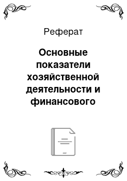 Реферат: Основные показатели хозяйственной деятельности и финансового состояния ОАО «НАК» Азот