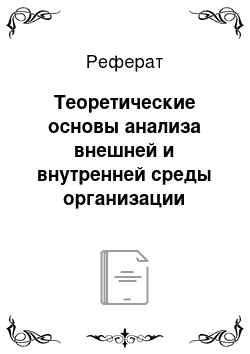 Реферат: Теоретические основы анализа внешней и внутренней среды организации