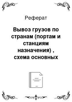 Реферат: Вывоз грузов по странам (портам и станциям назначения) , схема основных грузопотоков по Белорусской железной дороге