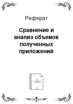 Реферат: Сравнение и анализ объемов полученных приложений