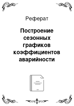 Реферат: Построение сезонных графиков коэффициентов аварийности