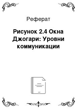 Реферат: Рисунок 2.4 Окна Джогари: Уровни коммуникации