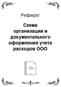 Реферат: Схема организации и документального оформления учета расходов ООО «СуперСтрой-Уфа»