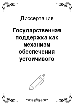 Диссертация: Государственная поддержка как механизм обеспечения устойчивого развития АПК депрессивного региона