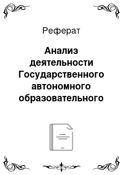 Реферат: Анализ деятельности Государственного автономного образовательного учреждения среднего профессионального образования Чукотского автономного округа «Чукотский многопрофильный колледж»