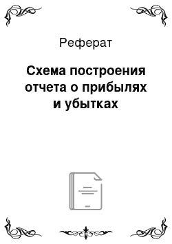 Реферат: Схема построения отчета о прибылях и убытках