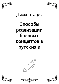 Диссертация: Способы реализации базовых концептов в русских и английских рекламных текстах