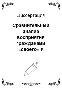 Диссертация: Сравнительный анализ восприятия гражданами «своего» и «чужого» политических лидеров: на примере восприятия российского и немецких политических лидеров