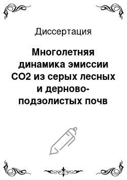 Диссертация: Многолетняя динамика эмиссии CO2 из серых лесных и дерново-подзолистых почв