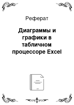 Реферат: Диаграммы и графики в табличном процессоре Excel