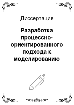 Диссертация: Разработка процессно-ориентированного подхода к моделированию организационно-технологических видов деятельности в производственных системах