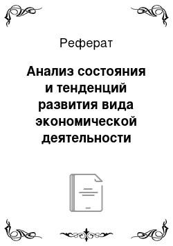 Реферат: Анализ состояния и тенденций развития вида экономической деятельности «Производство машин и оборудования» в Республике Беларусь